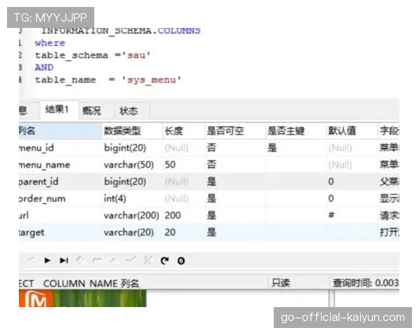 联盟伤病统计公开平台数据字段与注释说明